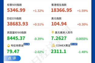 哈登前三节12中4拿下13分4板10助2断 快船生涯首次两双